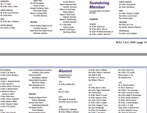 2015-07-19 CLC donations to SBTS in Roll Call Spring 2006