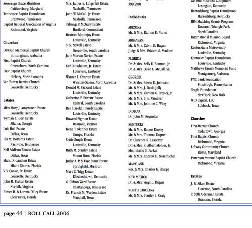 2015-07-19 SGM donations to SBTS in Roll Call Spring 2006