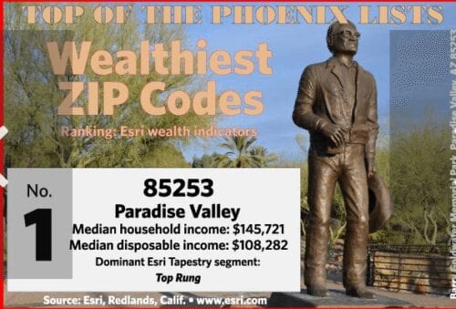 2016-07-16 1 of 5 wealthiest