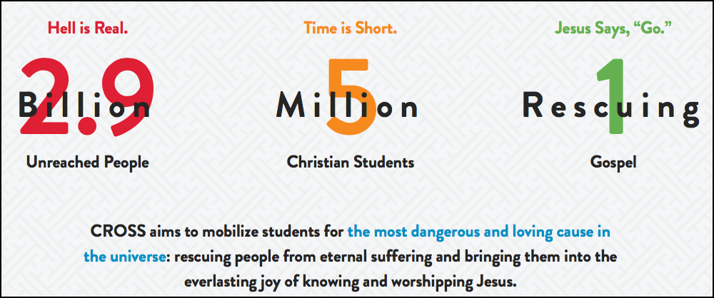 2016-12-13-cross-con-aims