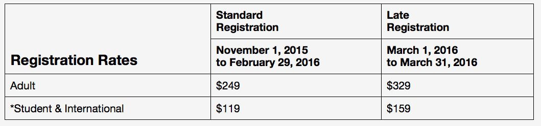 Screenshot 2015-12-30 10.47.42